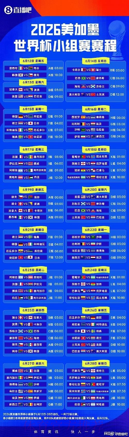 2026世界杯小组赛赛程一览实时赛程怎么看