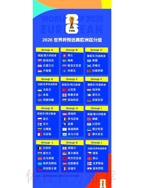 2026世界杯小组赛赛程最新实时赛程查询入口 2026世界杯小组赛赛程最新实时赛程查询入口